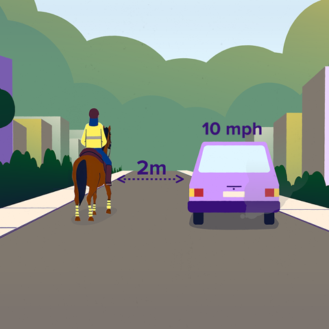 10 Mph