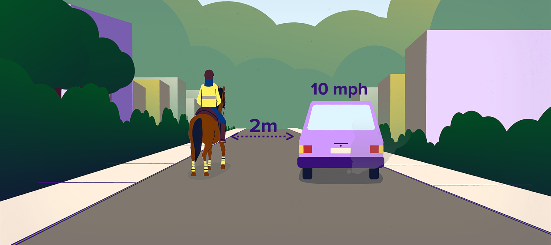 10 Mph